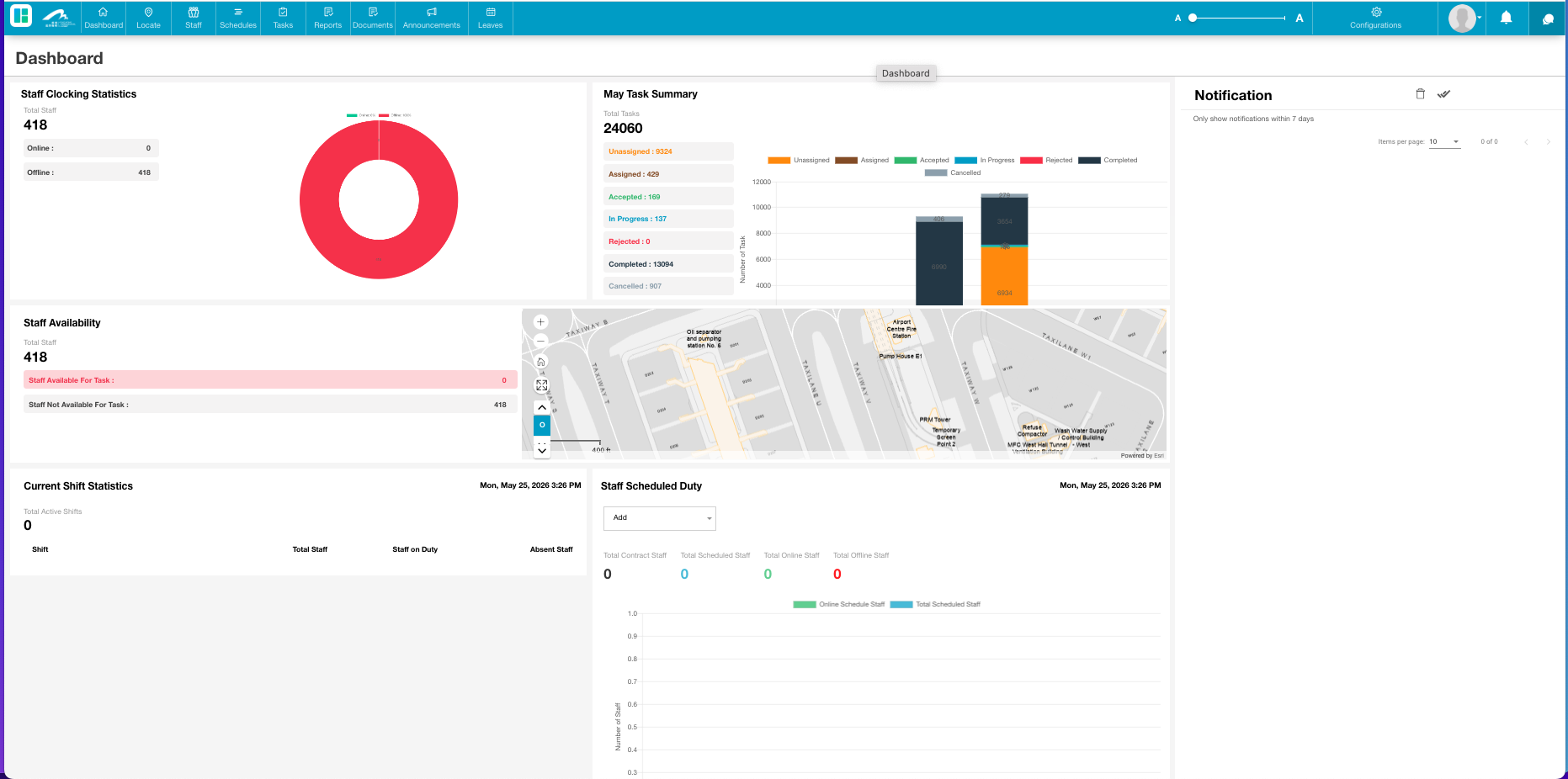 Operations Dashboard — Real-time staff clocking, task summary & notifications