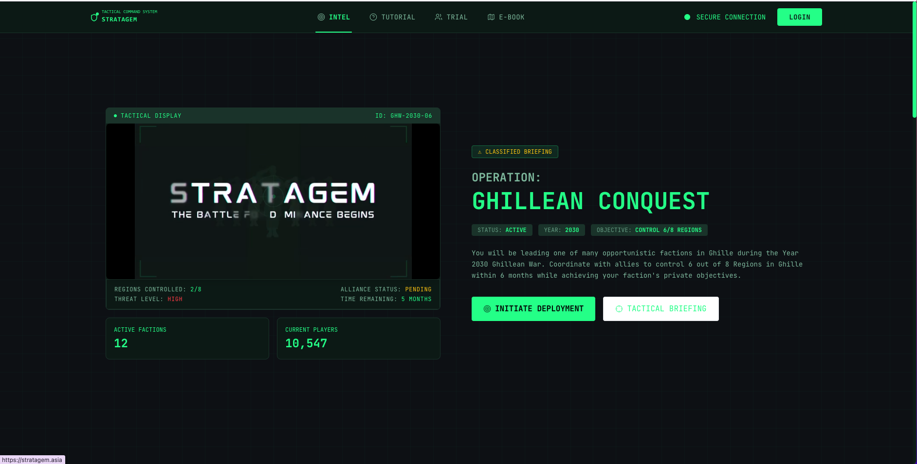 Intel Briefing — Tactical command center: Operation Ghillean Conquest with active factions, threat level & deployment controls